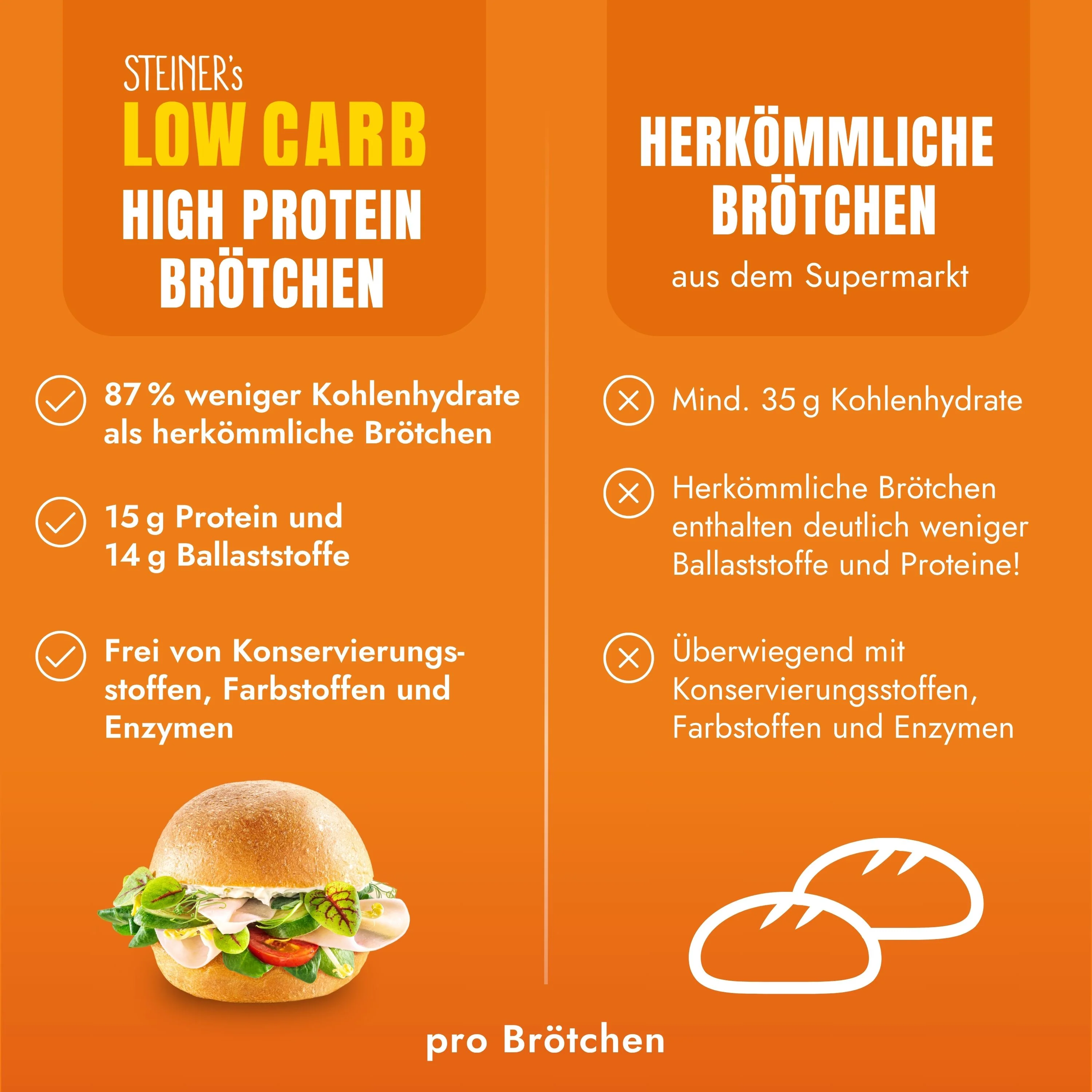 Produktbild 10
